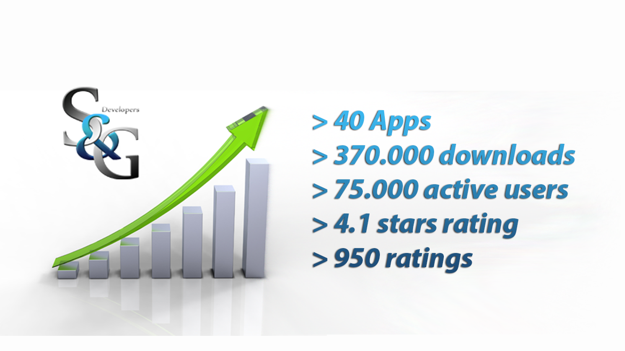 Statistics